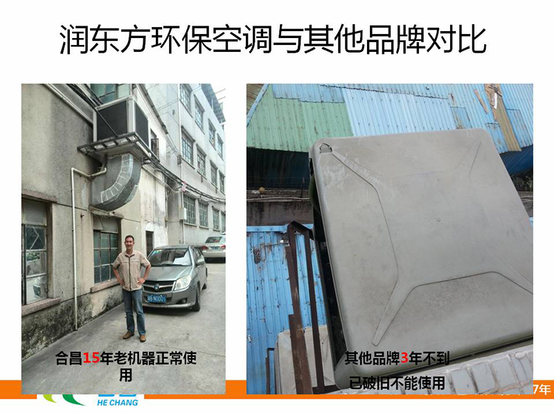 環(huán)?？照{(diào)
