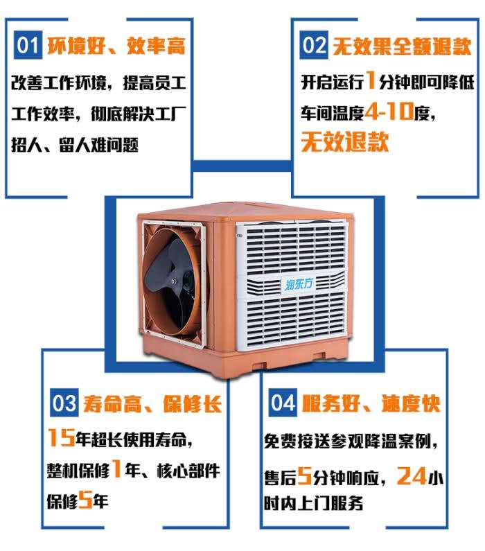 潤(rùn)東方環(huán)?？照{(diào)