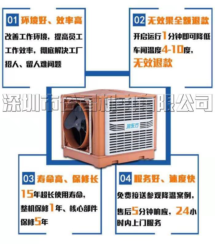 潤東方環(huán)?？照{(diào)