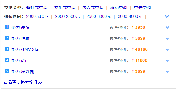 空調(diào)價(jià)格表