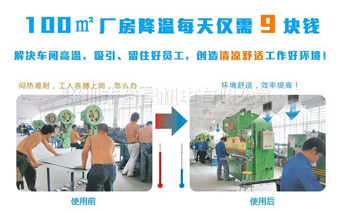 環(huán)?？照{(diào)降溫效果
