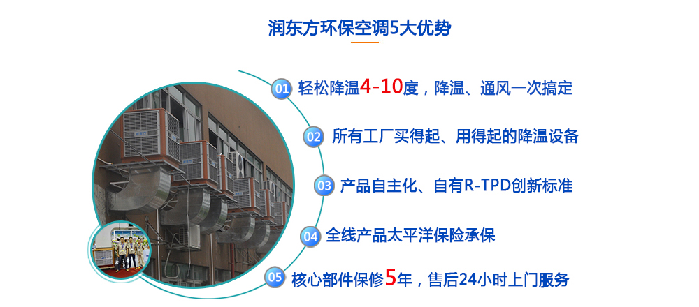 潤東方廠房降溫設備5大優(yōu)勢